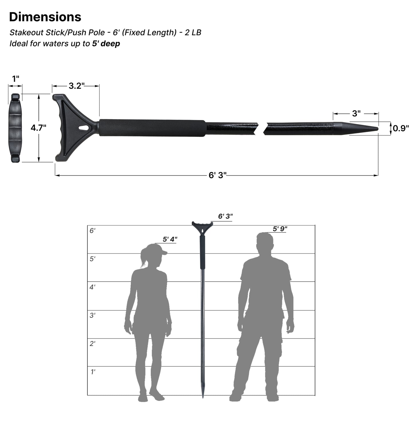 Pactrade Marine Stakeout Stick/Push Pole for Boats Kayaks Fishing, Various Lengths - Shallow Water Anchoring and Maneuvering - Lightweight Quiet Precise