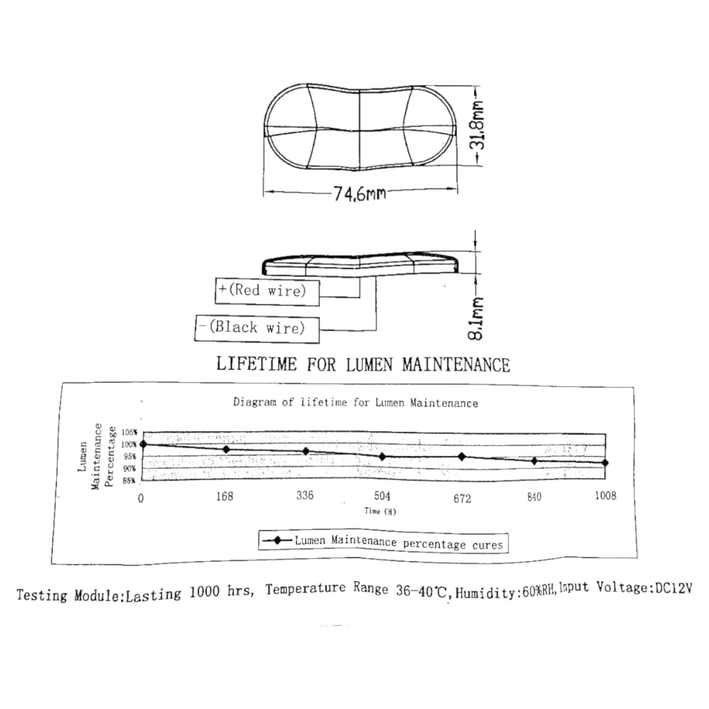 Pactrade Marine RV Daylight White LED Utility Courtesy Light 12V 0.4W SS304 18LM